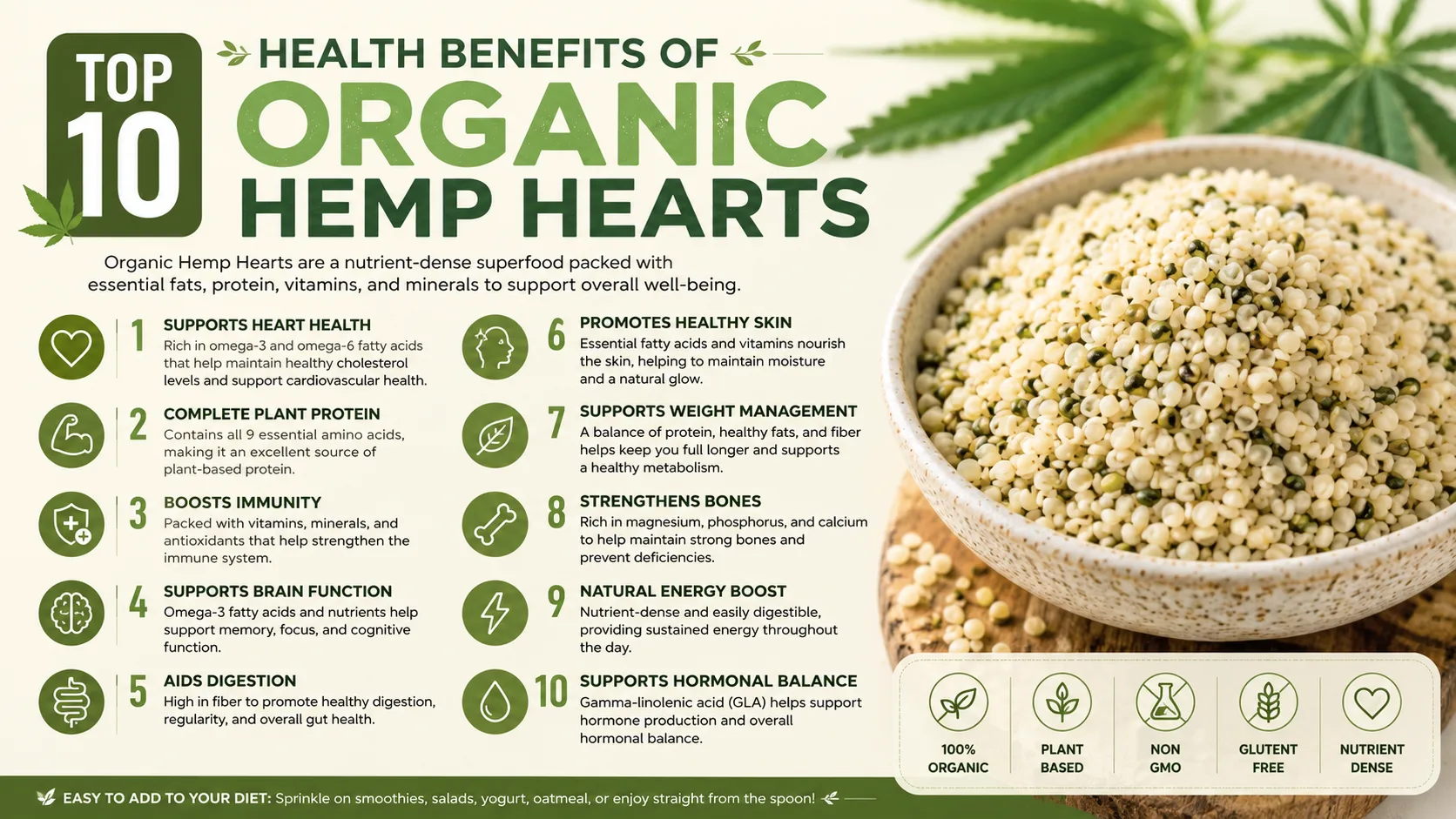 Top 10 Hennep Hartjes Voordelen voor Formuleerders 8 Top 10 Health Benefits of Organic Hemp Hearts for B2B Food Brands